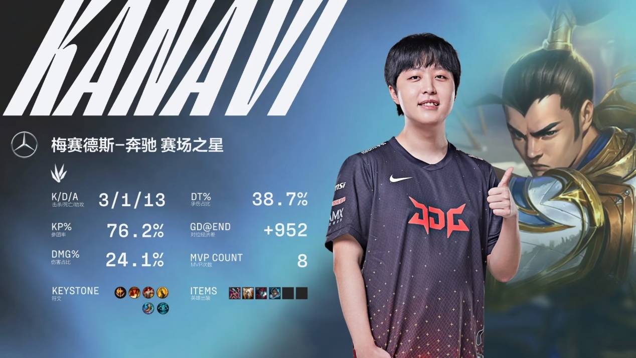 但小賈巴里 但小賈巴里