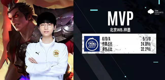 生涯充满了 生涯充满了