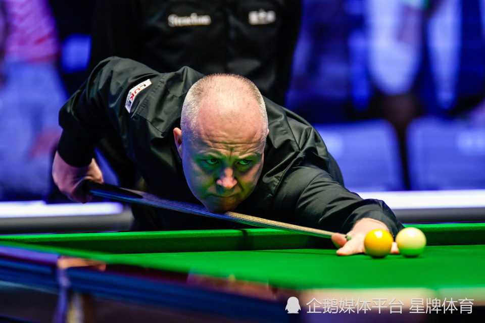 赛后反思与 赛后反思与